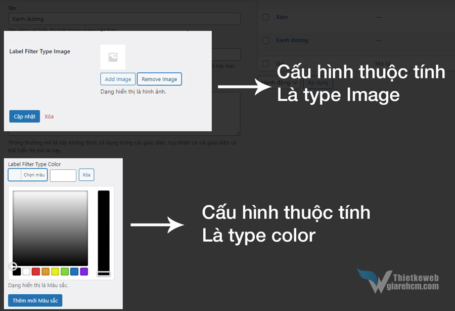 Cấu hình nhãn hiển thị tương ứng với mỗi type